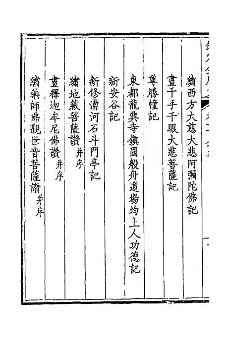 【钦定全唐文】三百八十一 - 童诰等辑.pdf