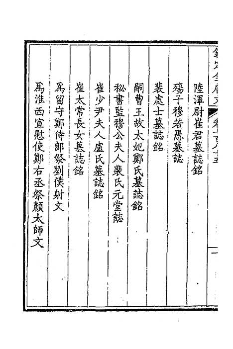 【钦定全唐文】三百八十二 - 童诰等辑.pdf