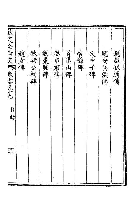 【钦定全唐文】三百八十九 - 童诰等辑.pdf