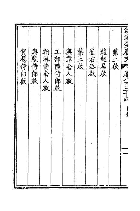 【钦定全唐文】四百一 - 童诰等辑.pdf