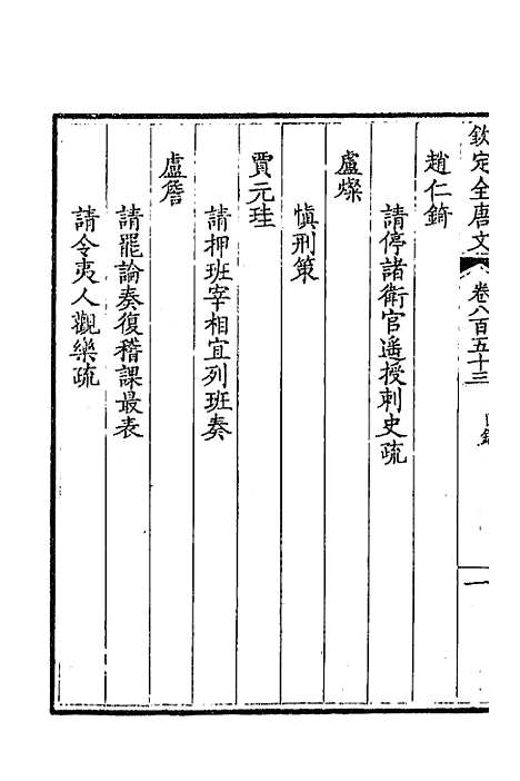 【钦定全唐文】四百十四 - 童诰等辑.pdf