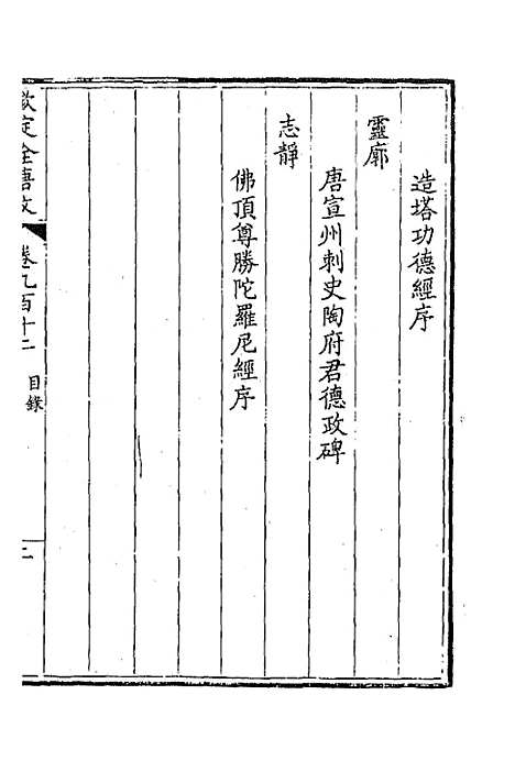 【钦定全唐文】四百三十九 - 童诰等辑.pdf