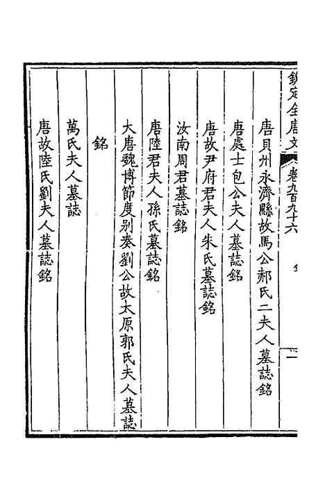 【钦定全唐文】四百七十四 - 童诰等辑.pdf