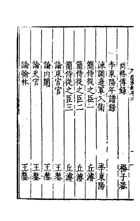 【皇明名臣经济录】五 - 陈九德辑.pdf