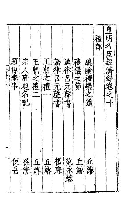 【皇明名臣经济录】八 - 陈九德辑.pdf