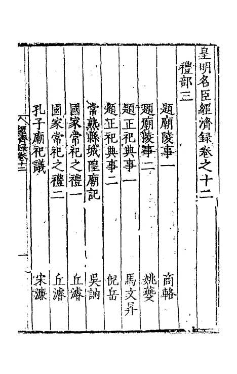 【皇明名臣经济录】十 - 陈九德辑.pdf