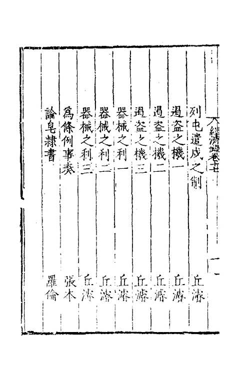 【皇明名臣经济录】十四 - 陈九德辑.pdf