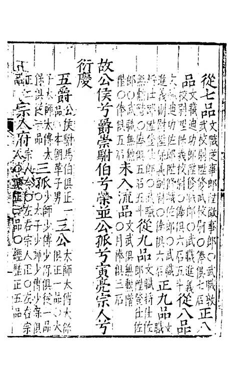 【大明】一统赋二 - 莫旦.pdf