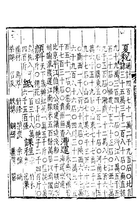 【大明】一统赋三 - 莫旦.pdf