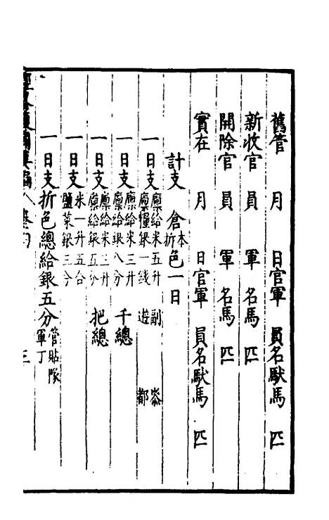 【经略复国要编】四 - 宋应昌.pdf