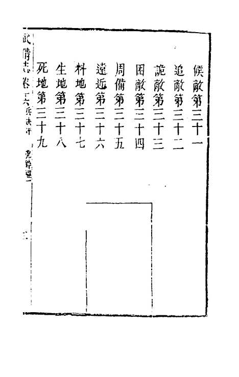 【武备志】八 - 茅元仪辑.pdf