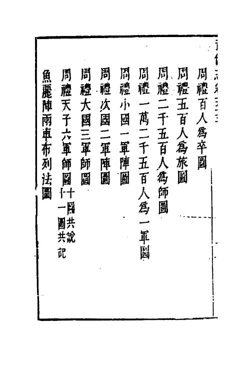 【武备志】二十五 - 茅元仪辑.pdf