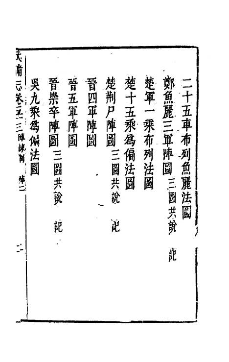 【武备志】二十五 - 茅元仪辑.pdf