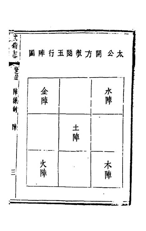 【武备志】二十五 - 茅元仪辑.pdf