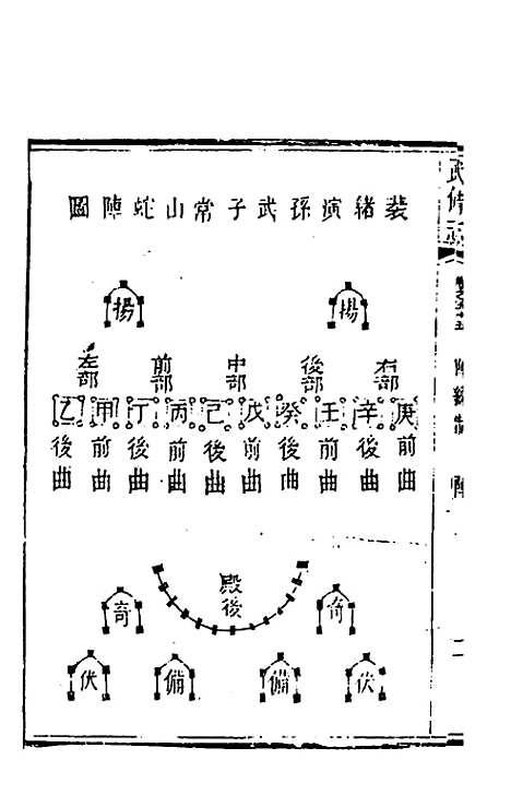 【武备志】二十六 - 茅元仪辑.pdf