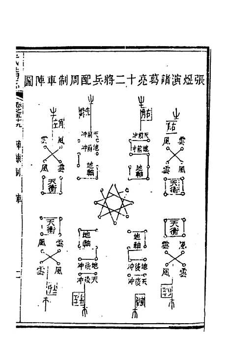 【武备志】二十八 - 茅元仪辑.pdf