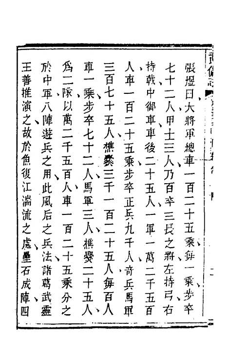 【武备志】二十八 - 茅元仪辑.pdf