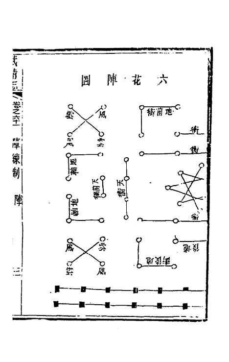 【武备志】二十九 - 茅元仪辑.pdf