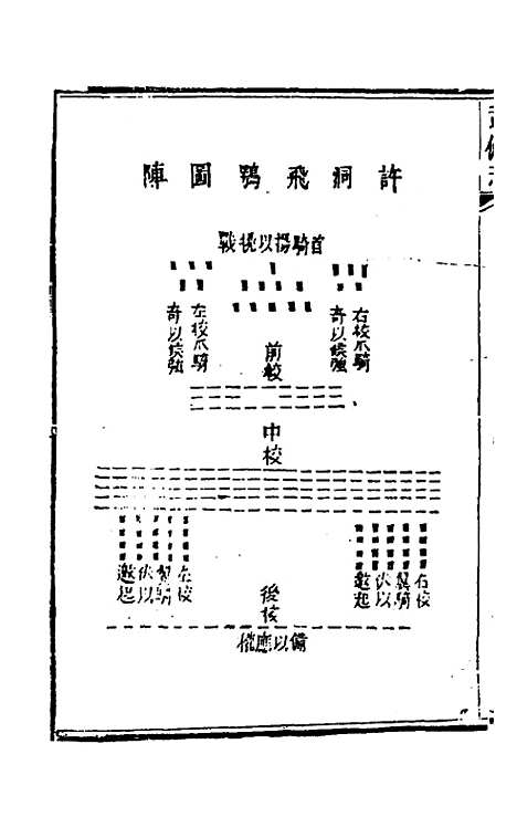 【武备志】三十 - 茅元仪辑.pdf