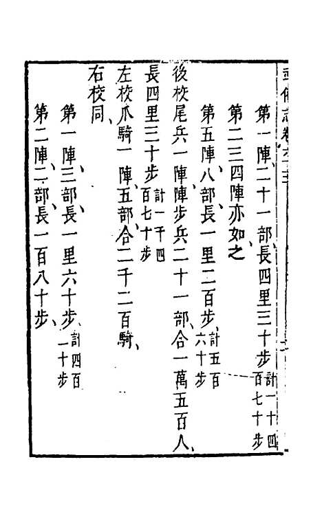 【武备志】三十 - 茅元仪辑.pdf