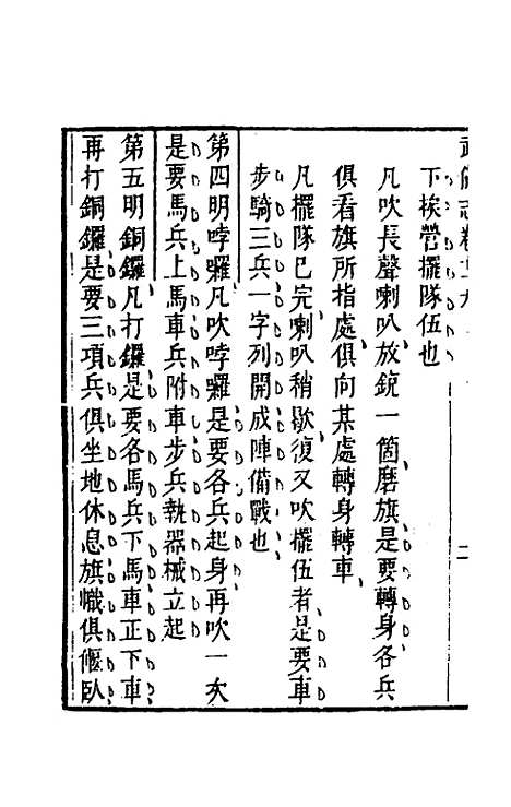 【武备志】三十七 - 茅元仪辑.pdf