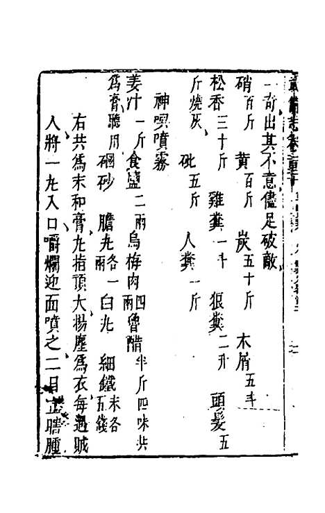 【武备志】五十七 - 茅元仪辑.pdf