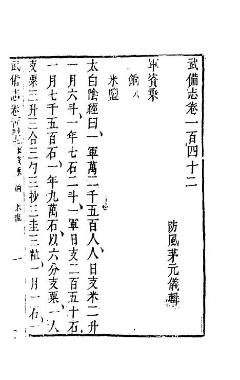 【武备志】六十六 - 茅元仪辑.pdf