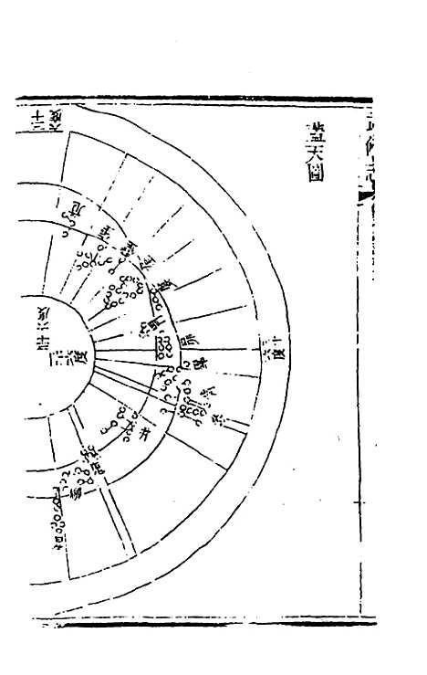 【武备志】七十一 - 茅元仪辑.pdf