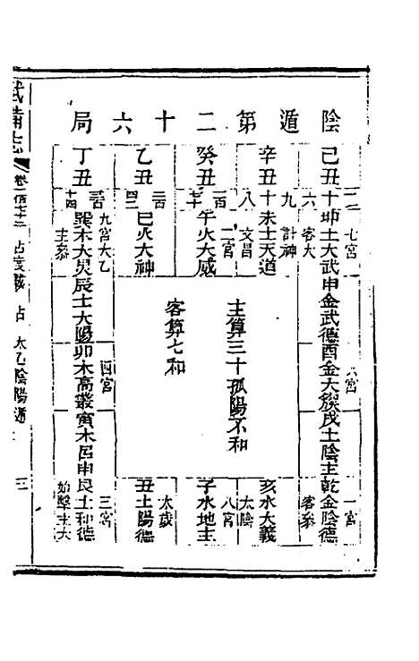 【武备志】八十 - 茅元仪辑.pdf