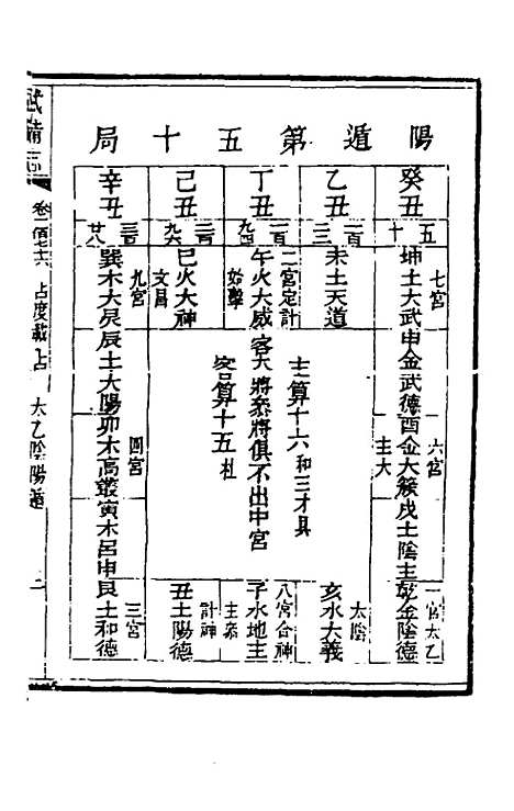 【武备志】八十二 - 茅元仪辑.pdf