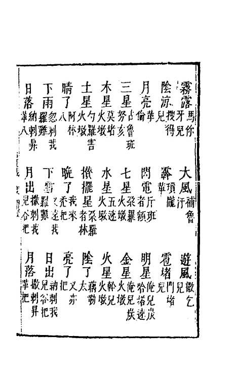 【武备志】一百八 - 茅元仪辑.pdf