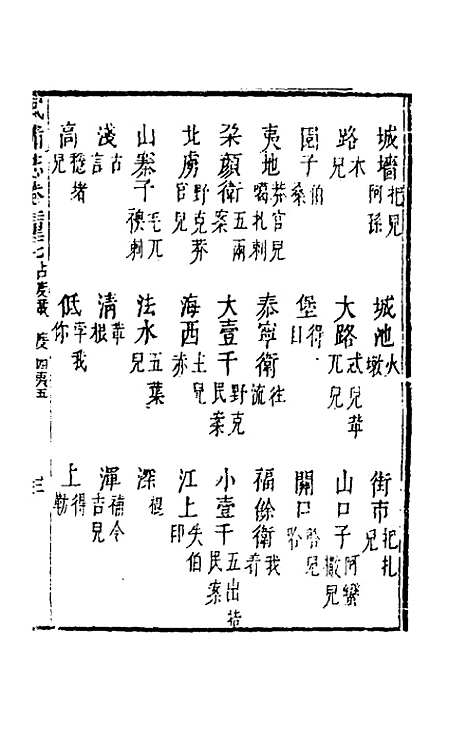 【武备志】一百八 - 茅元仪辑.pdf