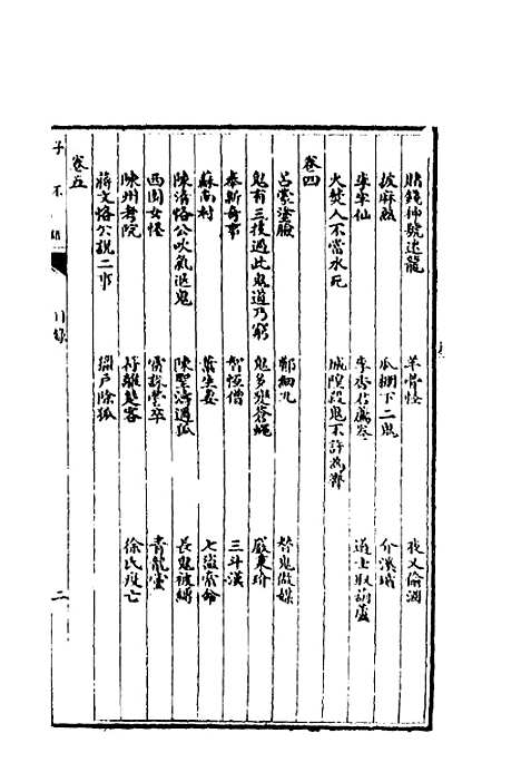 【子不语】一 - 袁枚.pdf