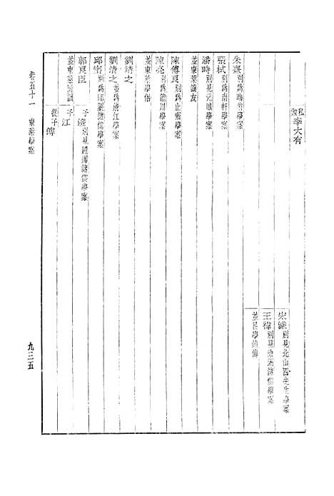 【宋元学案】.pdf