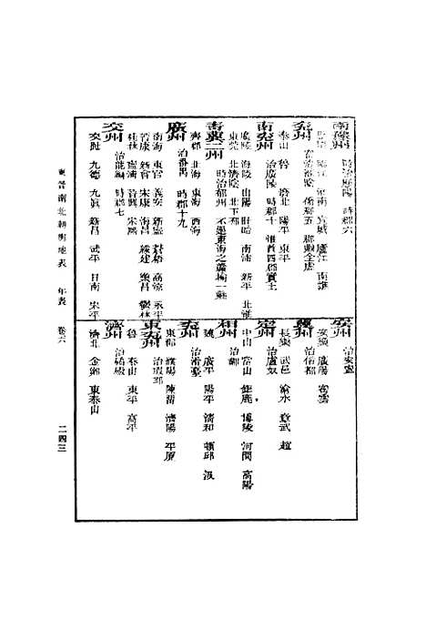 【东晋南北朝舆地表】二 - 徐文范印书馆.pdf