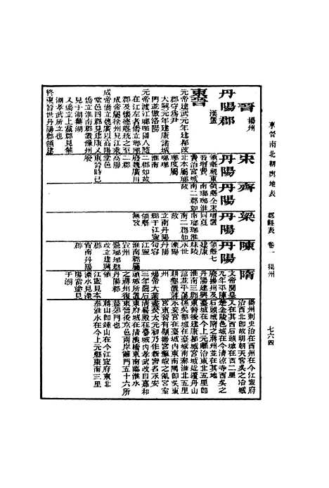 【东晋南北朝舆地表】四 - 徐文范印书馆.pdf