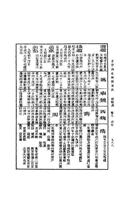 【东晋南北朝舆地表】五 - 徐文范印书馆.pdf