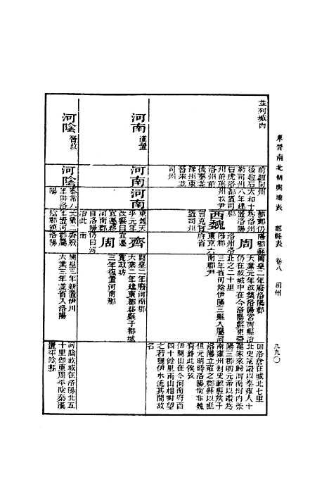 【东晋南北朝舆地表】五 - 徐文范印书馆.pdf