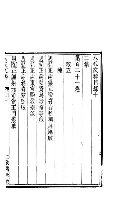 【八代文萃】二百二十卷4 - 清简燊考隽堂富顺.pdf