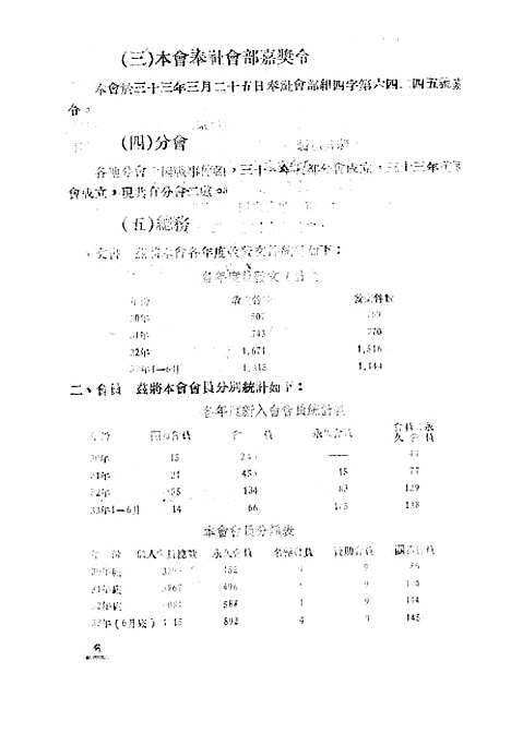 【中华农学会通讯】十七 - 中华农学会中华农学社重庆.pdf