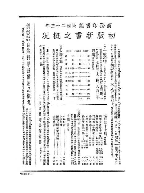 【东方杂志】三十二卷二号 - 李圣五印书馆.pdf