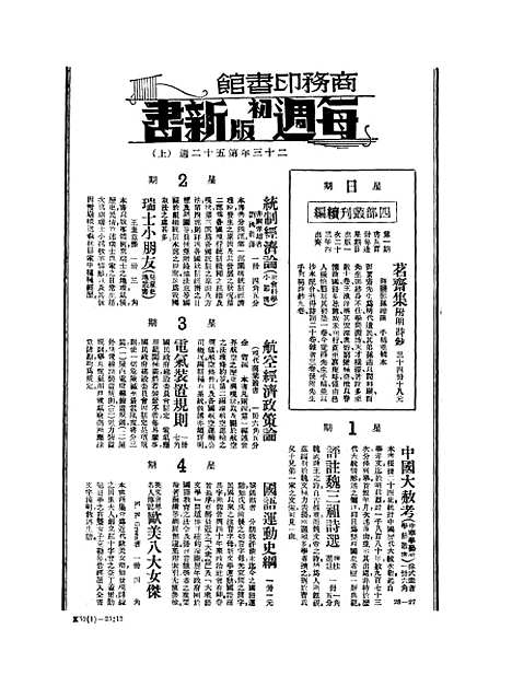 【东方杂志】三十二卷二号 - 李圣五印书馆.pdf