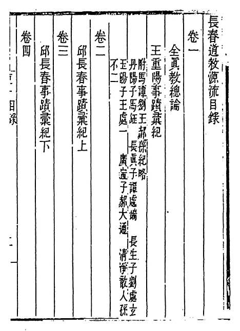 【长春道教源流】八卷.pdf