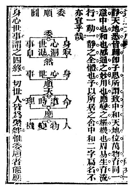 【中和集】.pdf