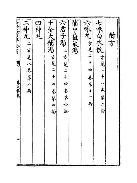 【薛氏医案】卷四十七至四十八.pdf