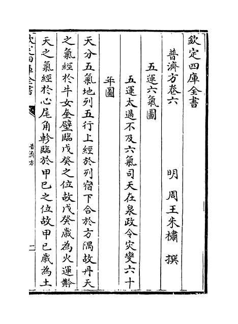 【普济方】卷六至七.pdf