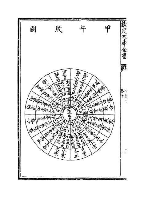 【普济方】卷十至十一.pdf