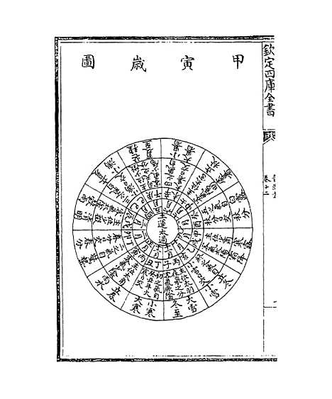 【普济方】卷十二至十三.pdf