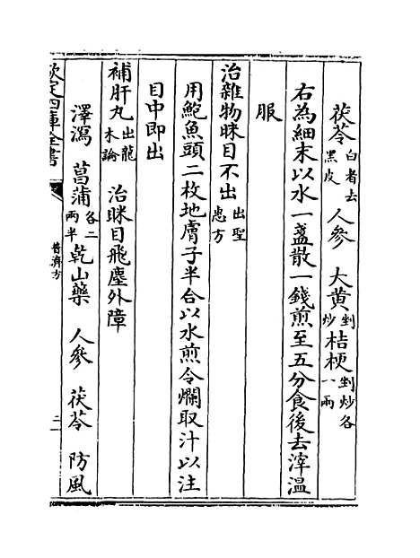 【普济方】卷八十二至八十三.pdf