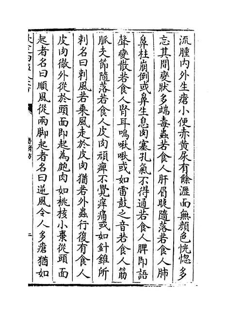 【普济方】卷一百九至一百十.pdf